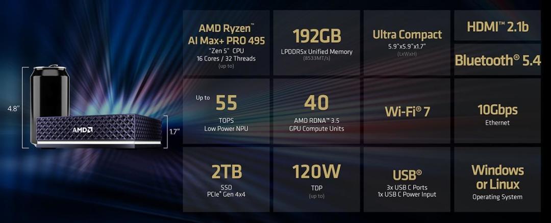 马斯克都嫌贵:满配Mac Studio,光内存加价就要11万6