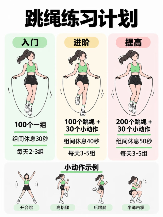 跳绳
