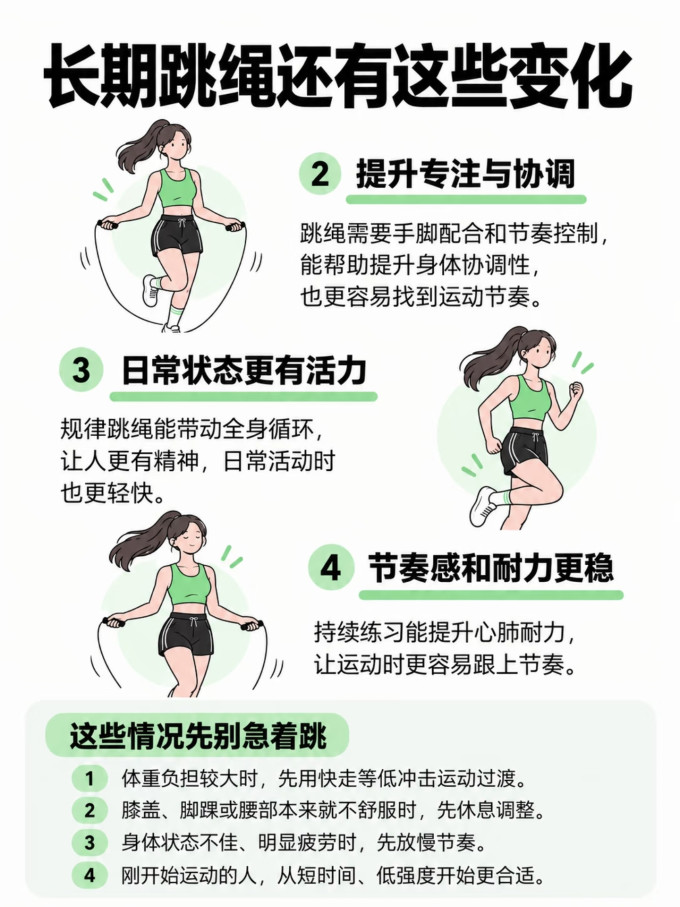 跳绳