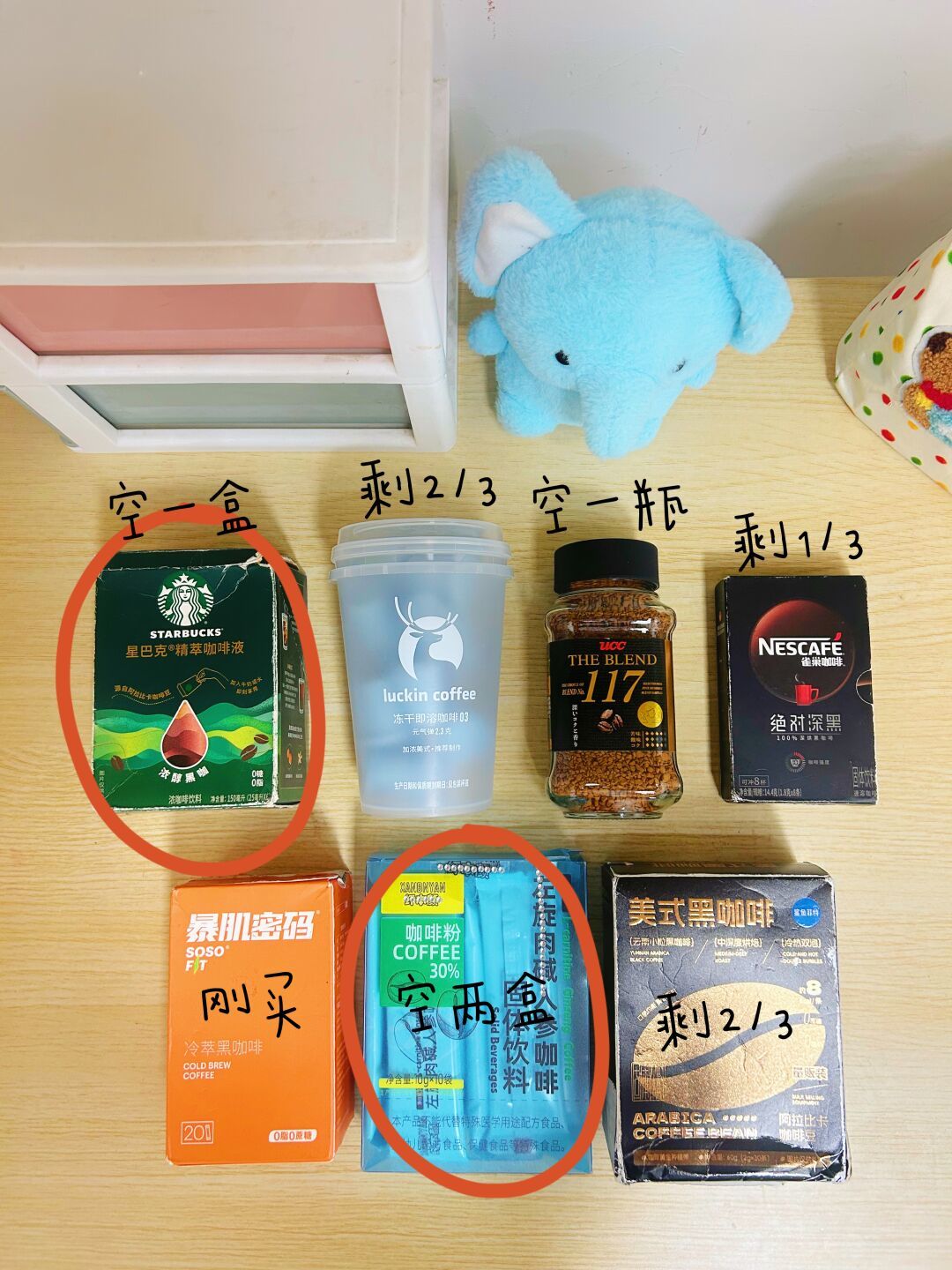 40岁兄弟,左旋肉碱咖啡先别买:说有用的都在控饮食
