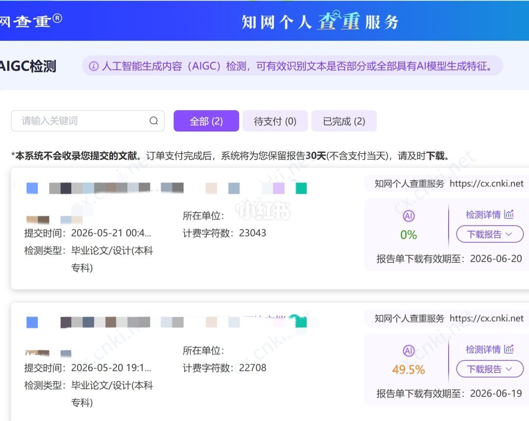 一字没改,AI率从0%飙到79%:知网升级,把认真写论文的人整破防了