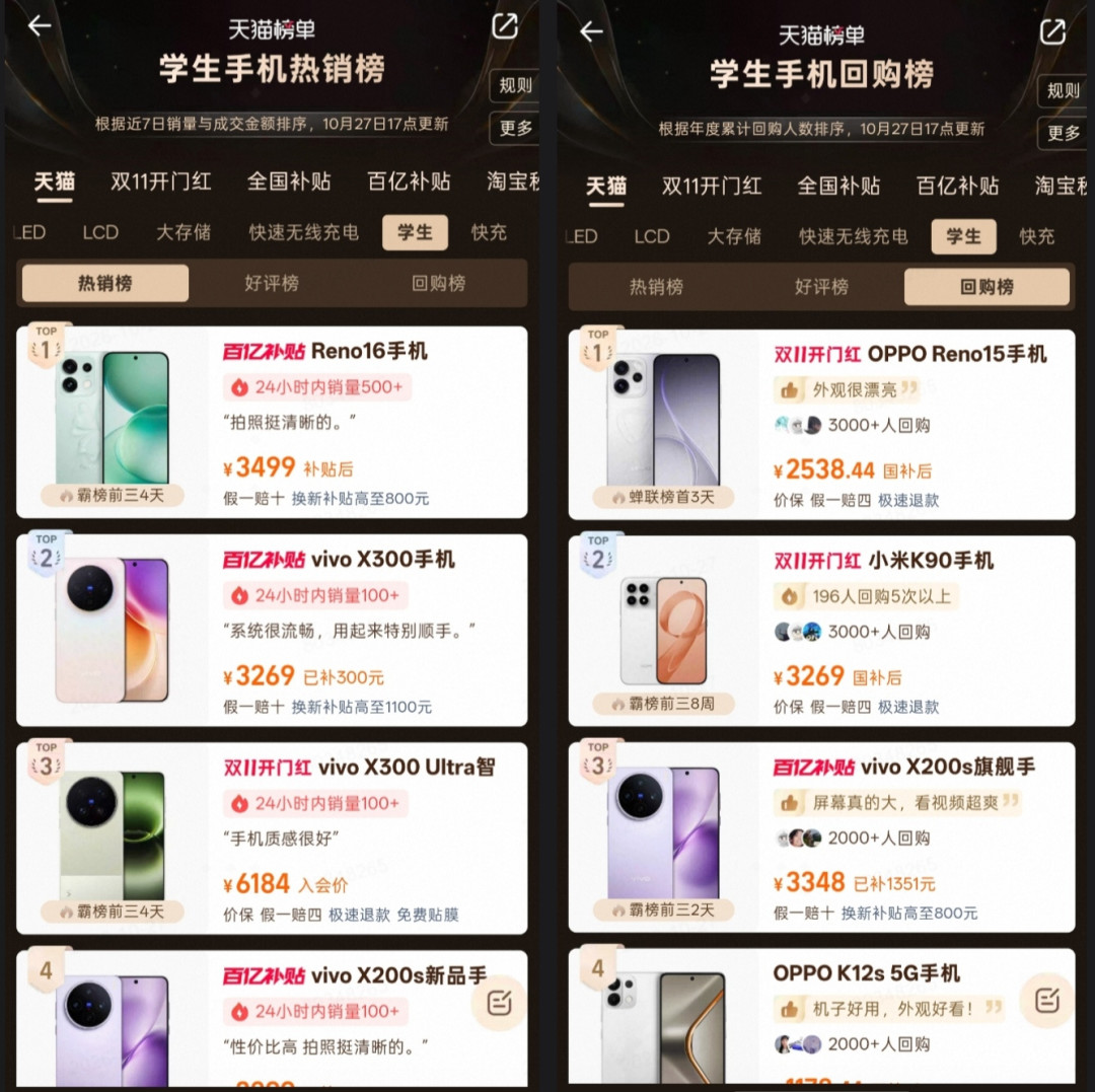 Reno17开启盲约:四款中端机挤进11月,先看牌面再掏钱