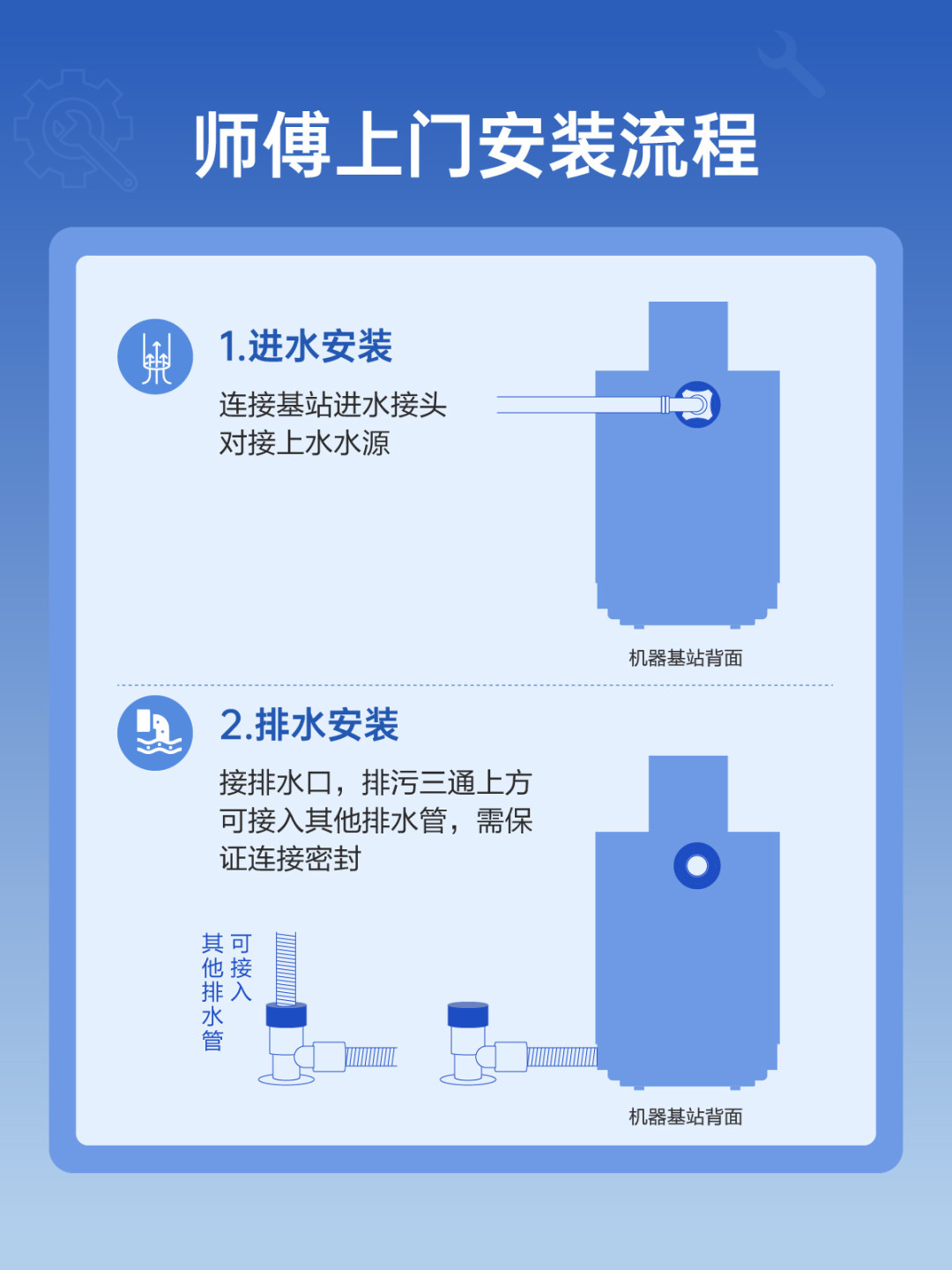 添可上下水版喊你