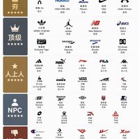 别盲目冲大牌！一张图看懂运动品牌段位