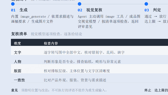 从“会用 Agent”到“组织级生产力”，多 Agent 设计与实践