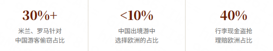在欧洲被偷的中国游客，把爸妈当年的招全用上了