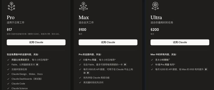 Claude取消5小时限额，顺手承认了20倍额度其实是10倍