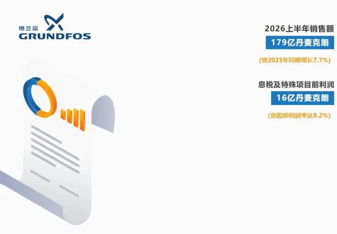 AI机房的泵有多贵？格兰富和威乐拿走75%，国产三家正在抢