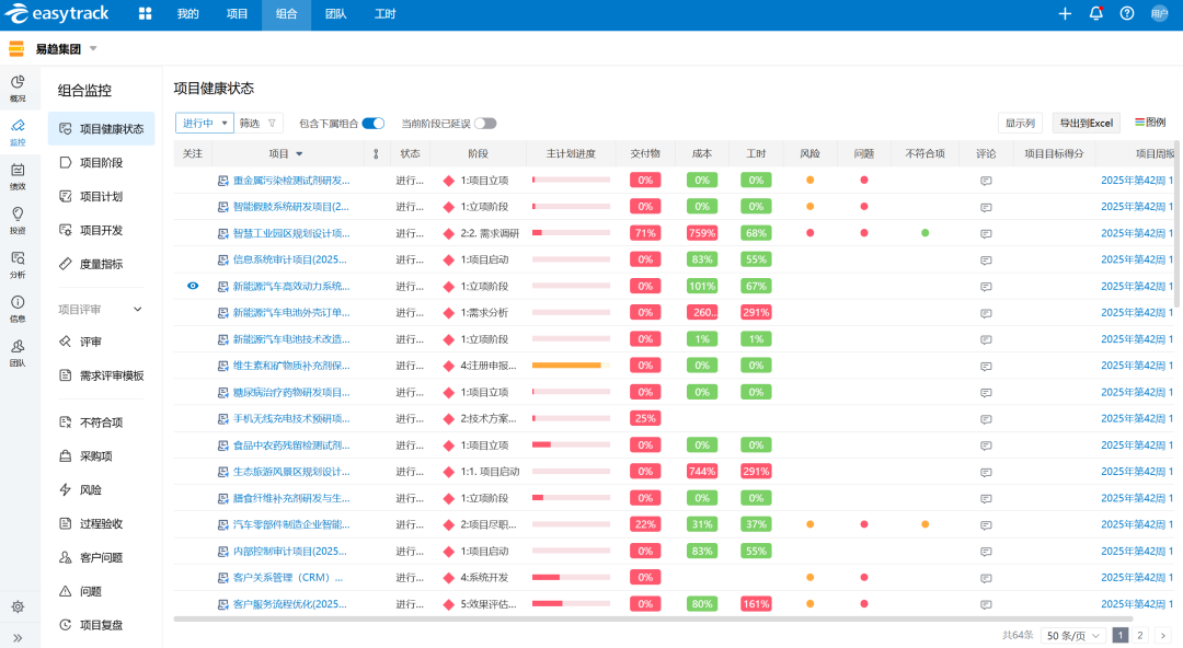 AI项目十单七亏,别急着裁PMO——给AI擦屁股的正是PMO