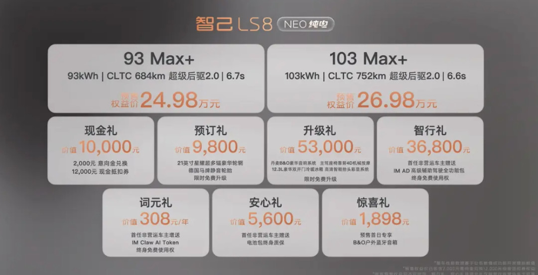 24.98万拉开LS8 NEO预售:下定是精明还是坑?先答这4个问题