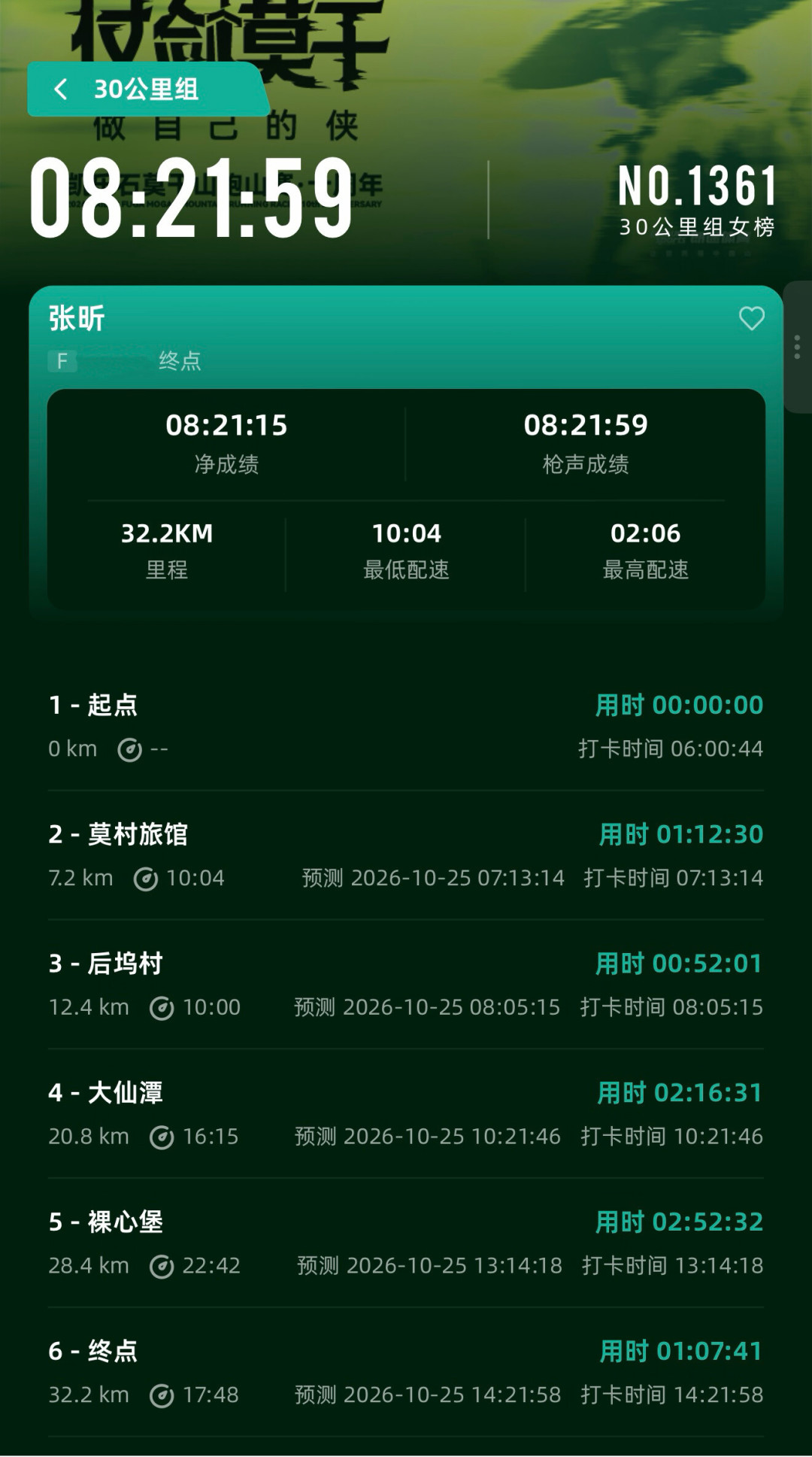越野跑下坡比上坡更伤：疼的不是膝盖，是刹不住的股四头肌