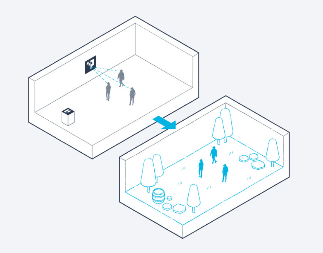 宏达电真的倒闭了吗？200块捡的二手VIVE，先避开这3个雷