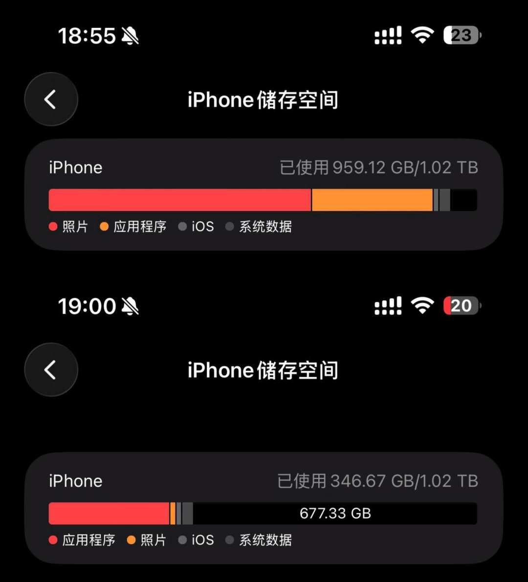 存储行情已经「分家」：双11手机照片爆满的人，固态可买、网盘续着、机械盘先等