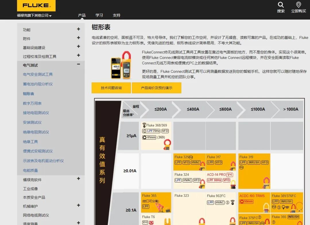 两块福禄克量同一个插座,读数不一样?都没坏,答案在说明书里