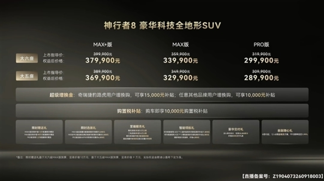 30万级唯一满配旗舰!神行者8大五座版上市交付:156项标配不给选装留路