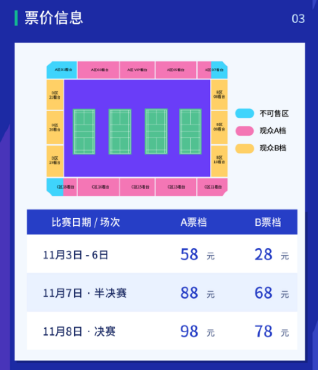 王文教杯11月3日南安开打:孙超、刘洋名宇都来,28元起看国羽下一代