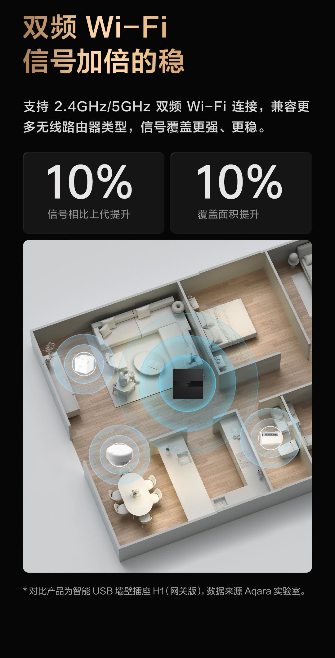华为vs绿米,进了决赛圈:你选的不是品牌,是谁来兜底
