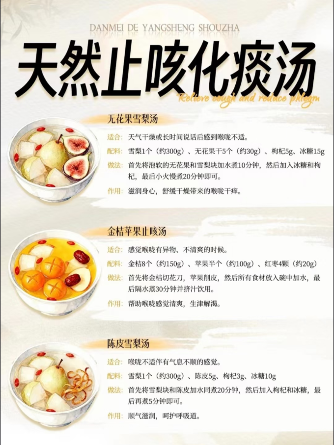 基础健康