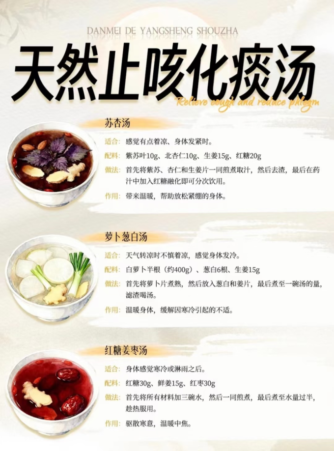 基础健康