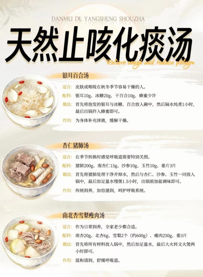 基础健康