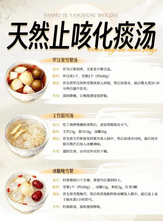 基础健康