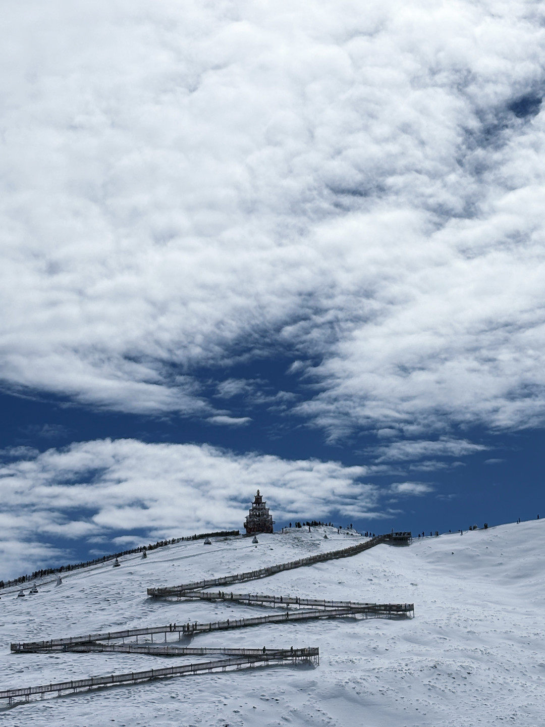 高原第一场大雪已经安排上了，开电车上去前，先把5个数字过一遍