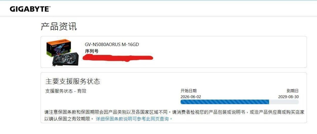 双十一买技嘉显卡：涨价潮里难等真降价，低价陷阱却等得到你