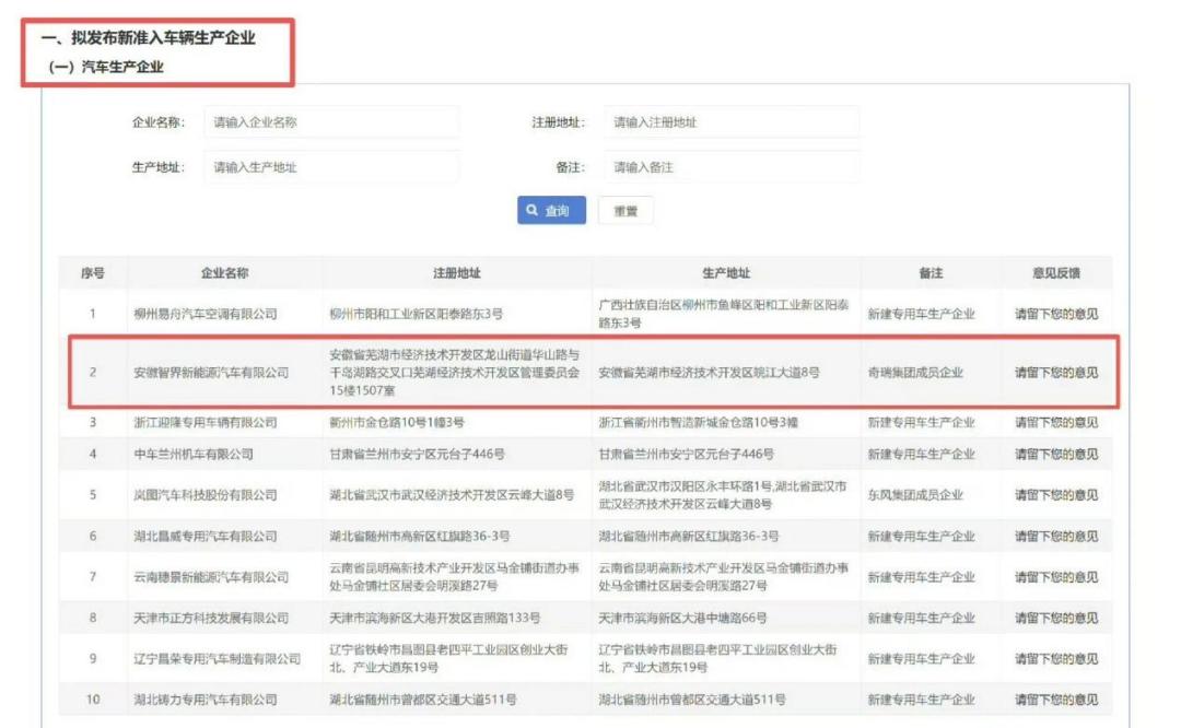 智界拿到造车“户口”,还打算上市?资质是从奇瑞名下转移的