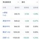 金价跌回8字头，品牌金饰还卖1200：抄底前，先把3笔账算清