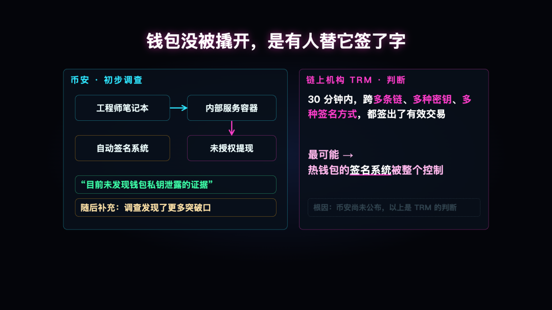 币安被盗63亿美元：私钥一个没丢，钱是怎么没的？