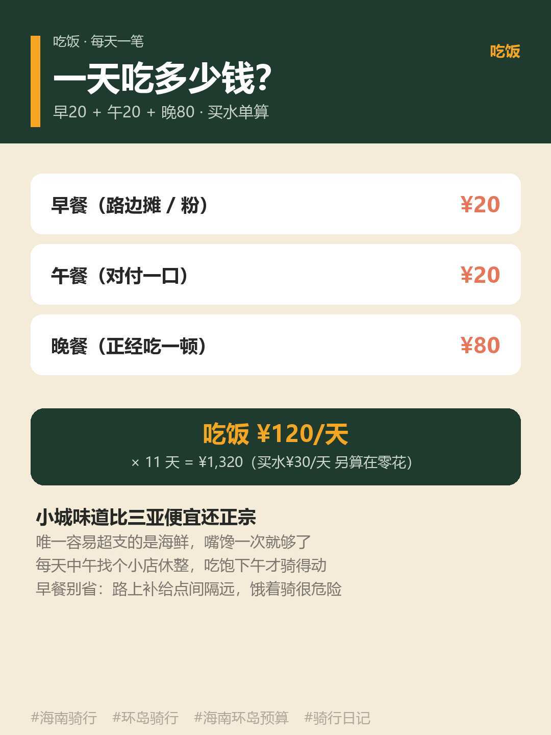 环海南岛骑行旺季来了：真实花费两千到六千，最该防的是烂路和断补给