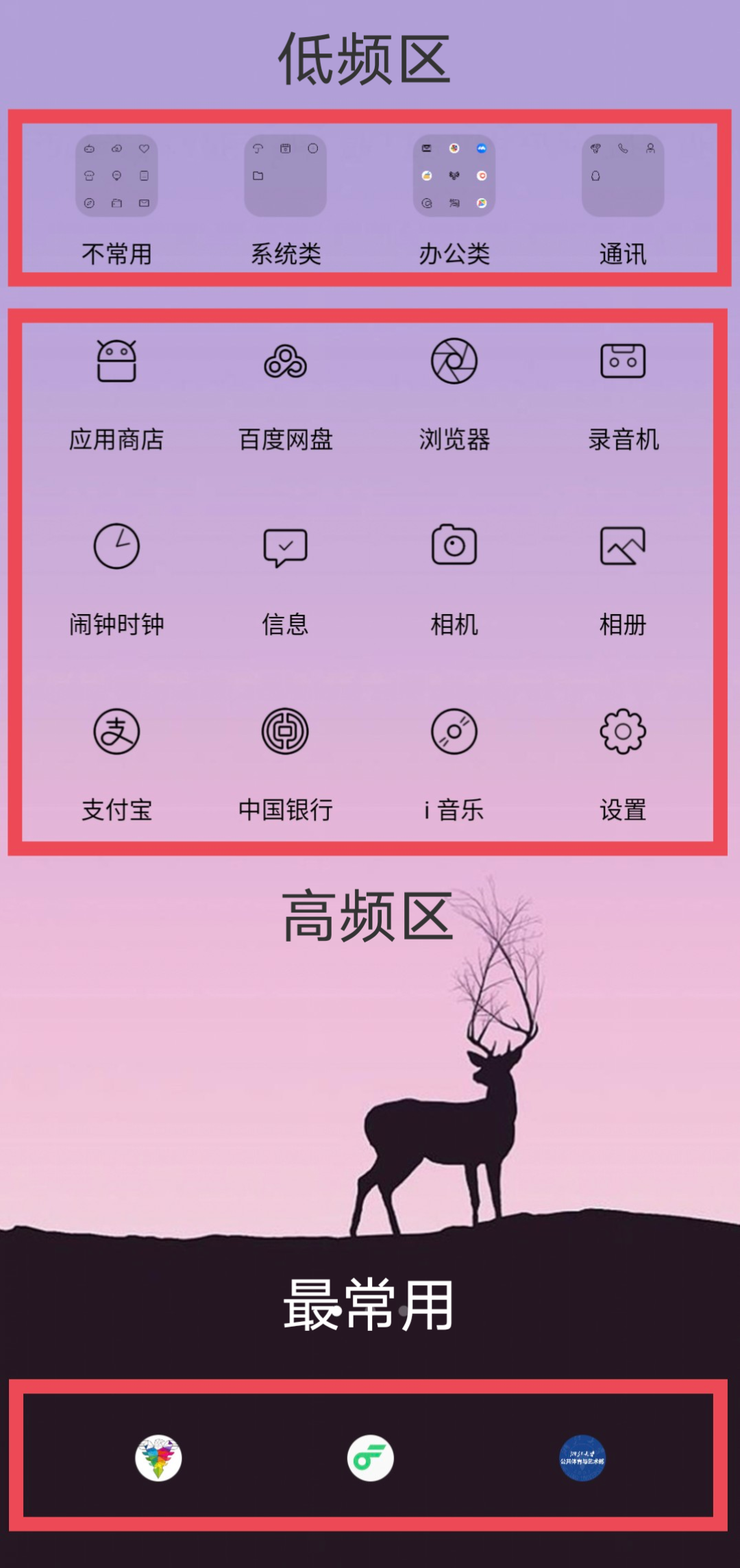 卸载两三年的App还在扣钱，你的手机该大扫除了