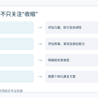 打喷嚏漏尿、跟练找不到发力点？盆底肌先练对这5步
