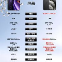 一加 Ace 6 至尊版 vs Ace 7 Pro,到底该冲哪一台