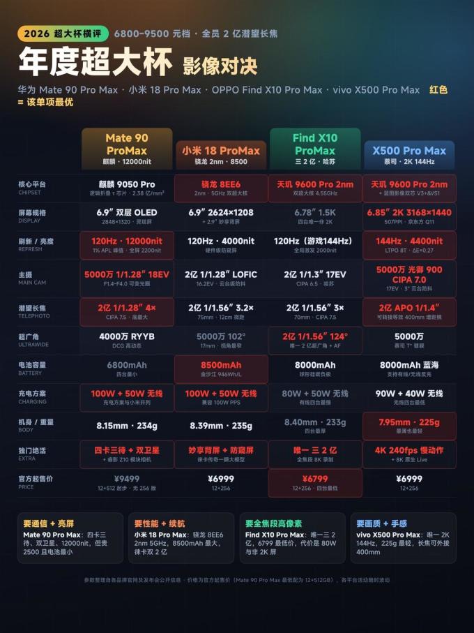 小米手机