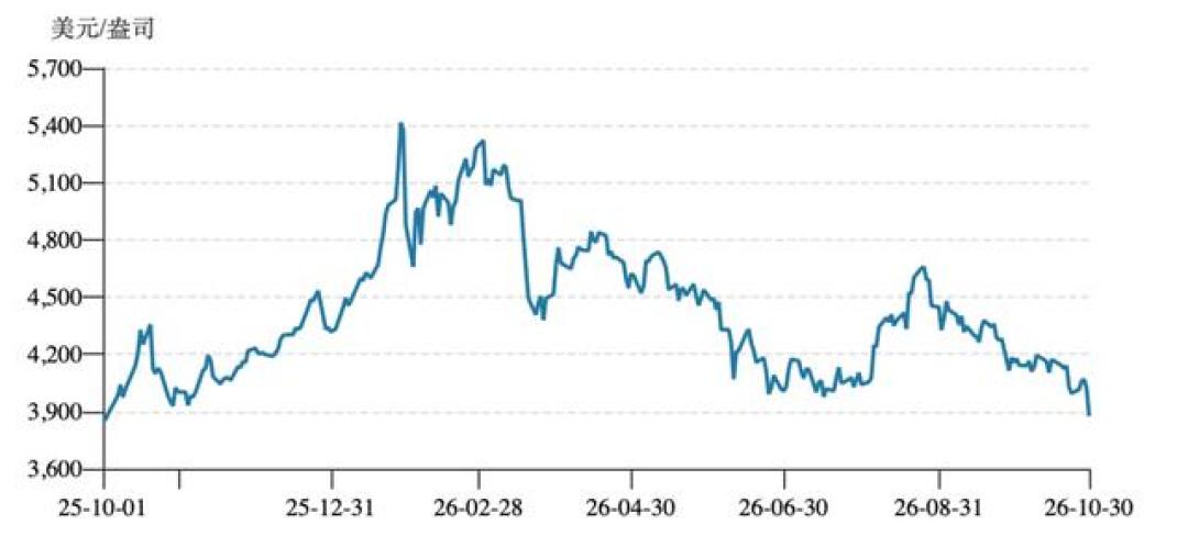 金价创近一年新低,攒金的人先别急着冲金店