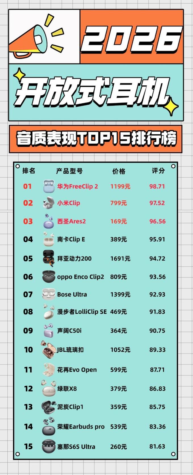 华为耳机