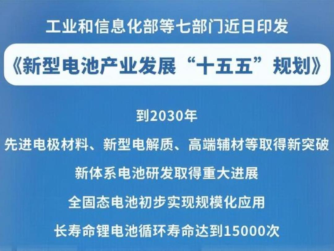 院士说不用等,车企说快了:固态电池离你的购车清单还有几年