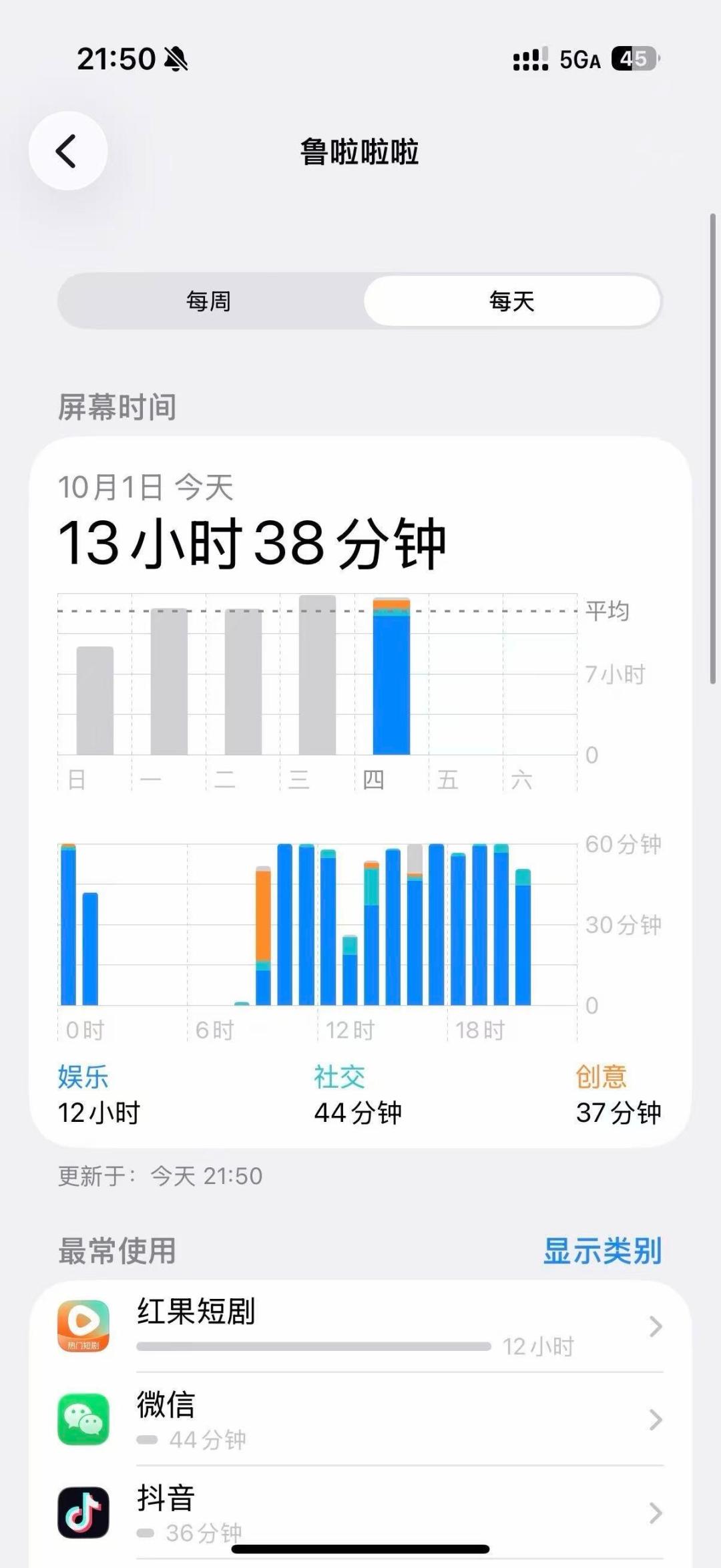 红果短剧成全国第四大App,免费看剧的人正在替平台买单