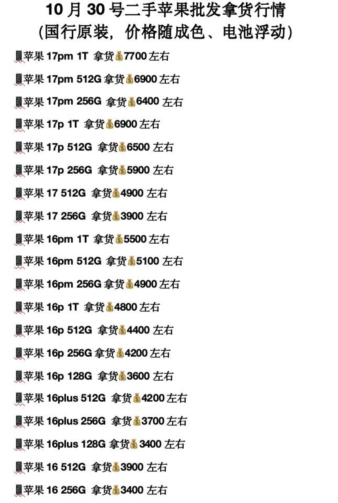 新手机都在变贵,双11冲低价前先看看你旧手机的电池健康度