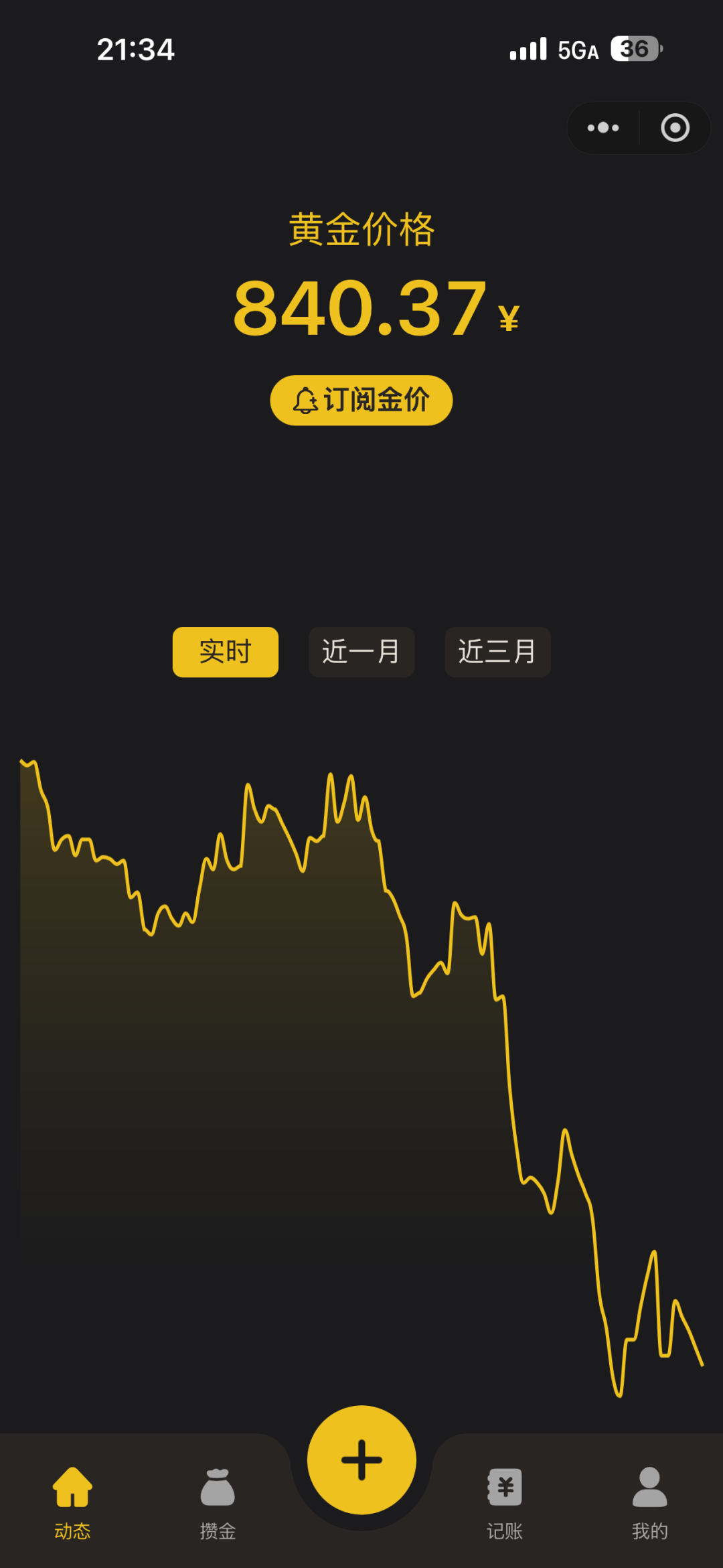 金价跌破3900美元,国内金价跌回8字头:最容易买错的三种人