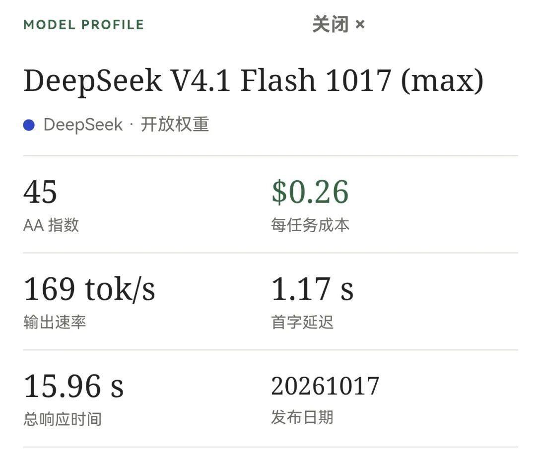 照着榜单选本地模型那天,榜单把你的规则改了