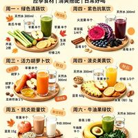 秋天抗炎果蔬饮