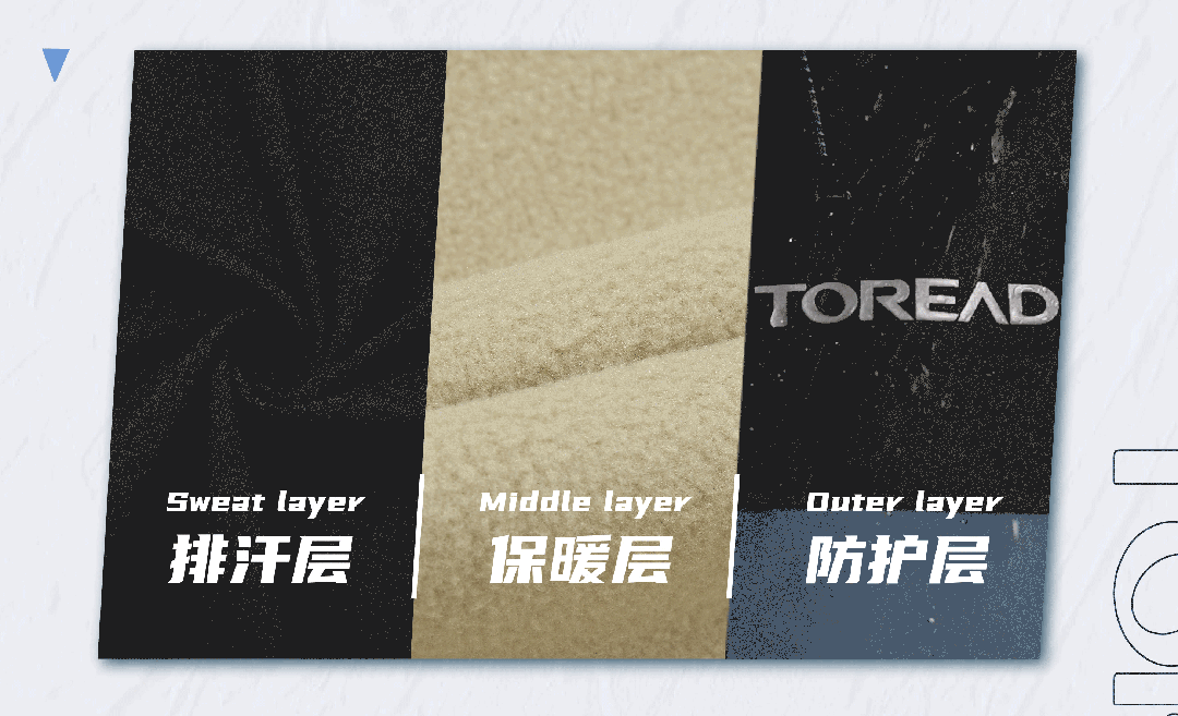 探路者穿M、伯希和穿2XL?双11买冲锋衣,先别信字母码