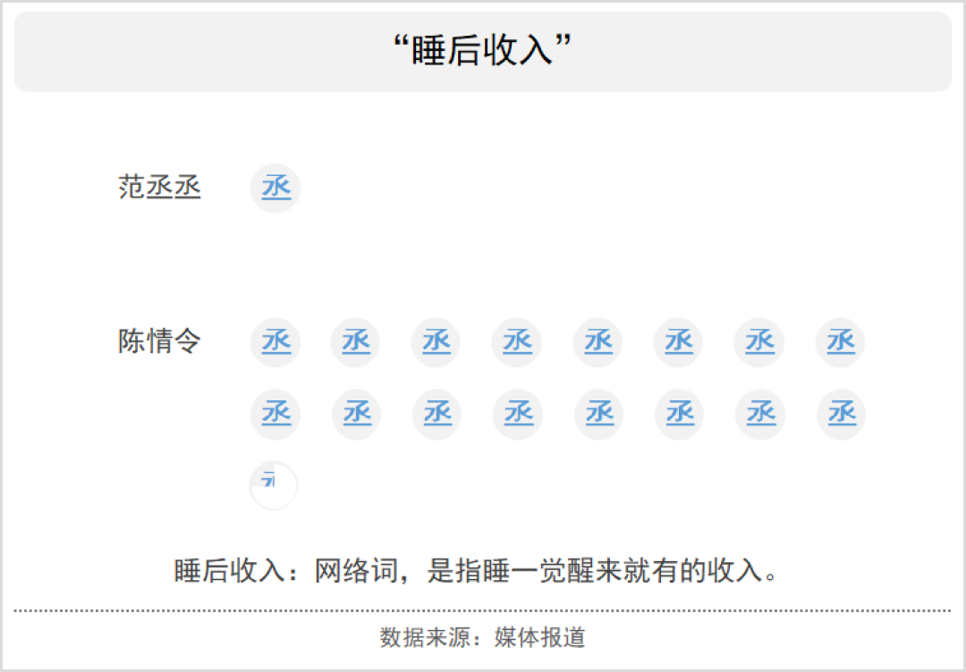 《陈情令》腾讯版还在变:醉酒名场面没了,想看全的得翻海外版