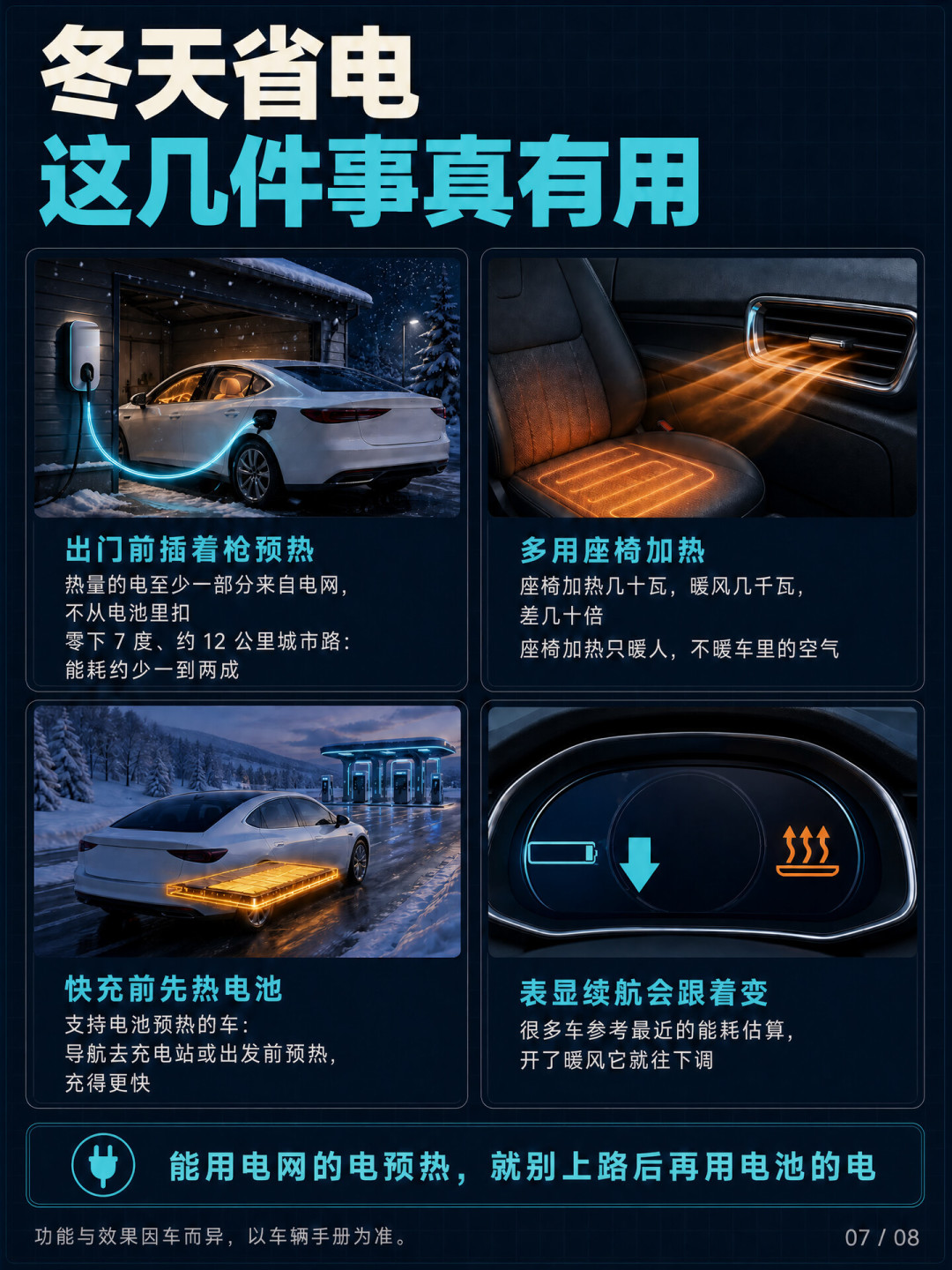 配置单写了热泵空调，没写它几度罢工