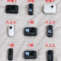 热门运动相机大盘|看看哪些值得重点留意