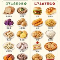 控糖不用饿肚子！分清能吃和忌口，餐后血糖稳很多