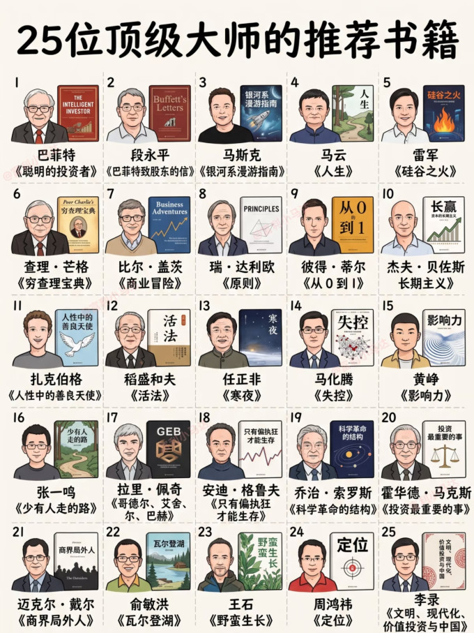 文化艺术