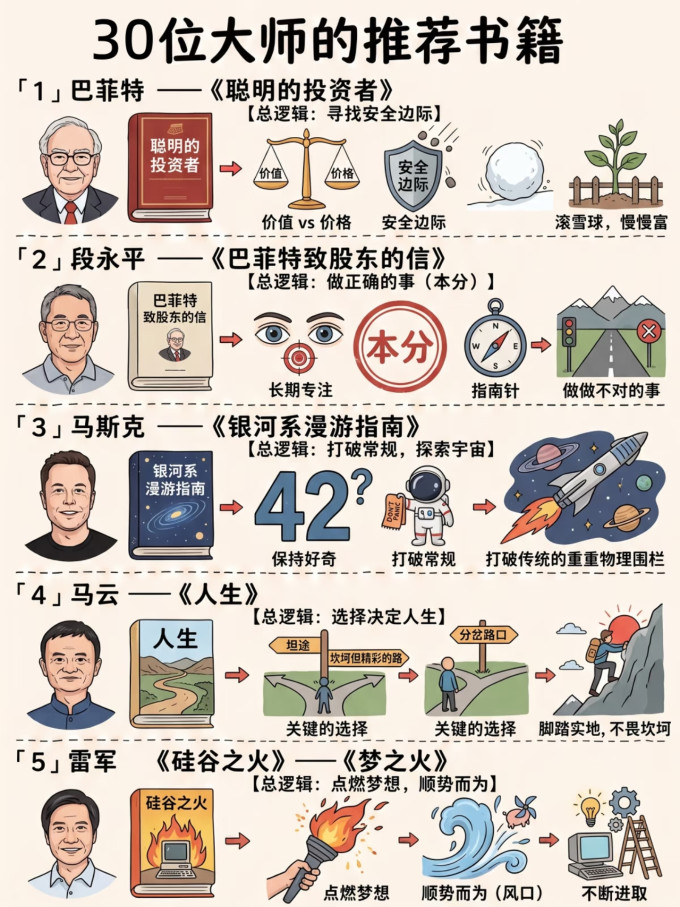 文化艺术
